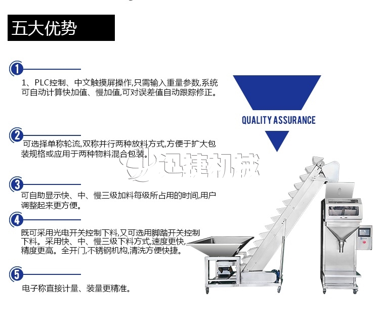 稱重式顆粒包裝機(jī)